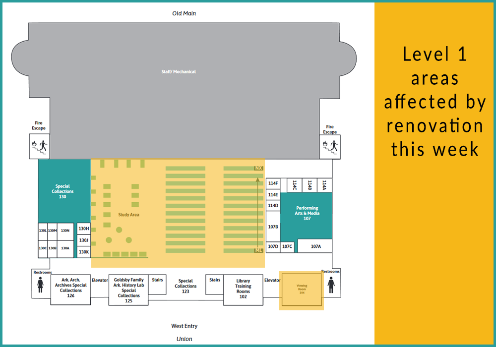 Level 1 areas affected by renovation this week: Call numbers M - N and room 104