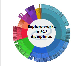 ScholarWorks Explore by Discipline